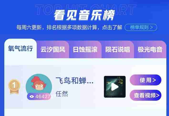 抖音音乐人怎么申请成功（抖音音乐人认证窍门）-第1张图片