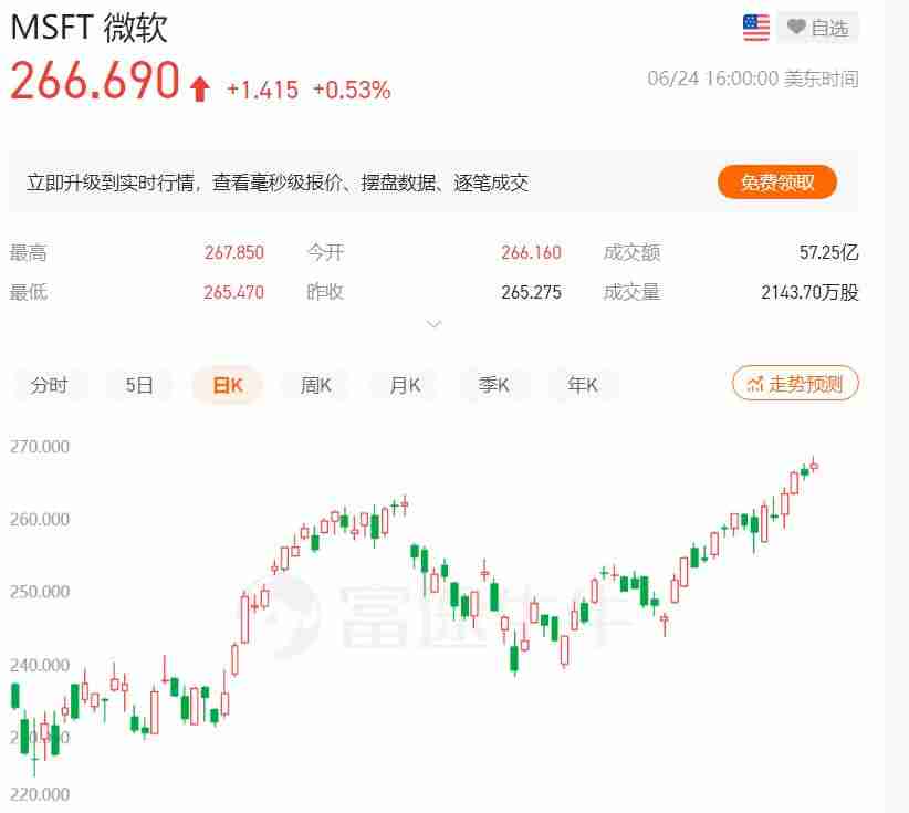 电脑看抖音怎么全屏（抖音在电脑上使用方法）-第6张图片