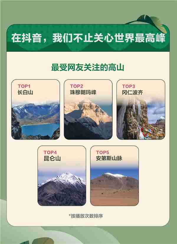 抖音简介怎么写吸粉（吸引粉丝的个人介绍）-第3张图片
