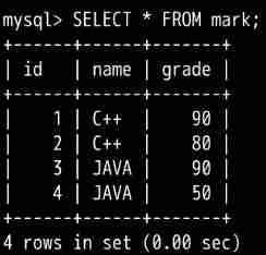 mysql数据库语法格式(数据库mysql基本语句)-第15张图片 mysql数据库语法格式(数据库mysql基本语句)-第15张图片