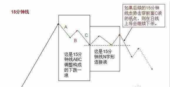 怎样快速赚钱最好方法(手机打字赚钱一单一结套路)-第5张图片 怎样快速赚钱最好方法(手机打字赚钱一单一结套路)-第5张图片