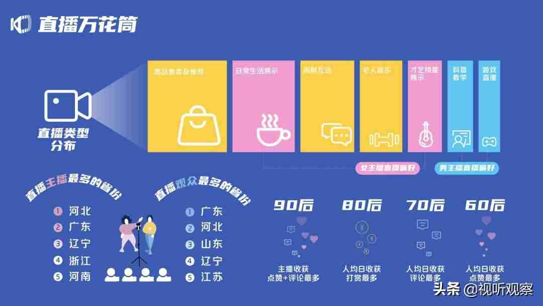 抖音音乐人怎么申请（抖音音乐人认证窍门）-第3张图片
