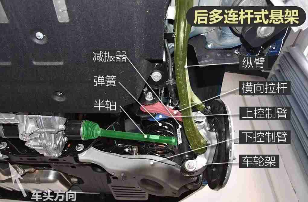 电动车底盘坏了怎么办(新能源汽车底盘构造)-第14张图片 电动车底盘坏了怎么办(新能源汽车底盘构造)-第14张图片