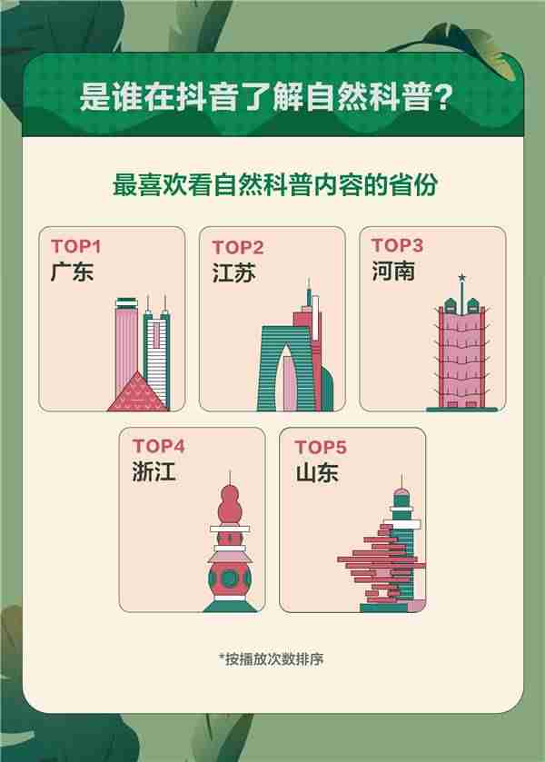 抖音简介怎么写吸粉（吸引粉丝的个人介绍）-第2张图片