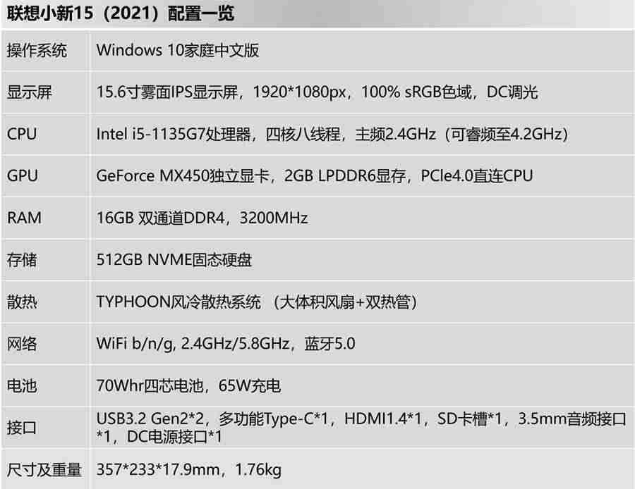 鲁大师吃鸡认证在哪里(台式吃鸡最高配置清单)-第1张图片 鲁大师吃鸡认证在哪里(台式吃鸡最高配置清单)-第1张图片
