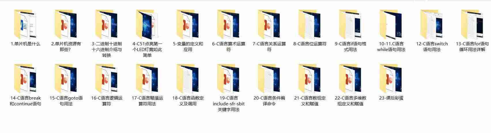 单片机怎么编程点亮Led灯(单片机编程步骤模板)-第3张图片 单片机怎么编程点亮Led灯(单片机编程步骤模板)-第3张图片