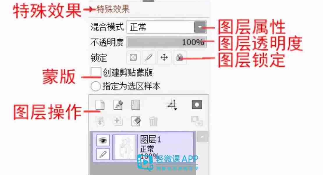 sai软件入门教程（可以在手机上画画的软件推荐）-第5张图片