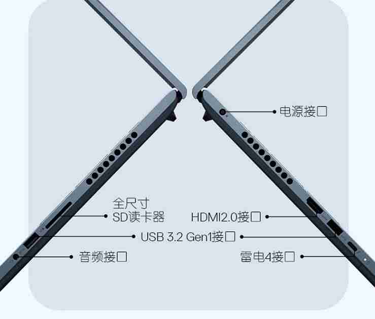设计师笔记本电脑排行(室内设计专业电脑推荐)-第8张图片 设计师笔记本电脑排行(室内设计专业电脑推荐)-第8张图片