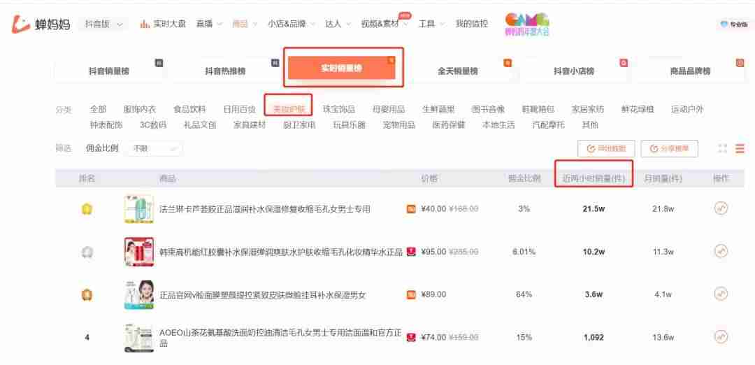 抖音产品推广怎么做（抖音做产品推广的流程）-第8张图片