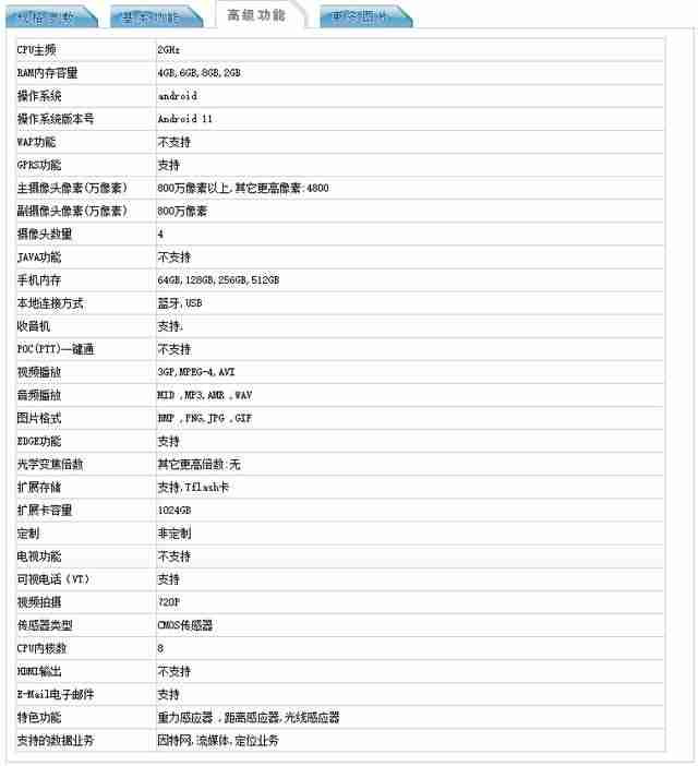诺基亚最新手机消息(诺基亚经典手机型号)-第4张图片 诺基亚最新手机消息(诺基亚经典手机型号)-第4张图片
