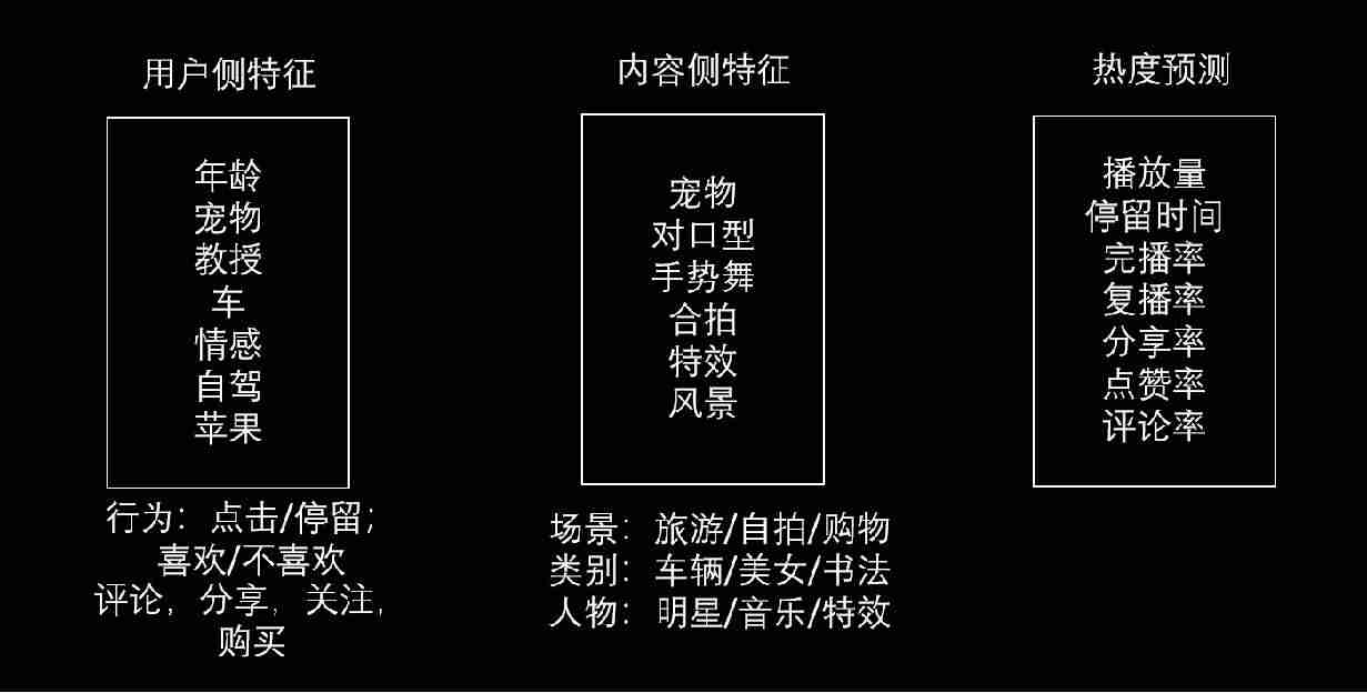 抖音淘宝客怎么做（抖店无货源最新玩法）-第4张图片