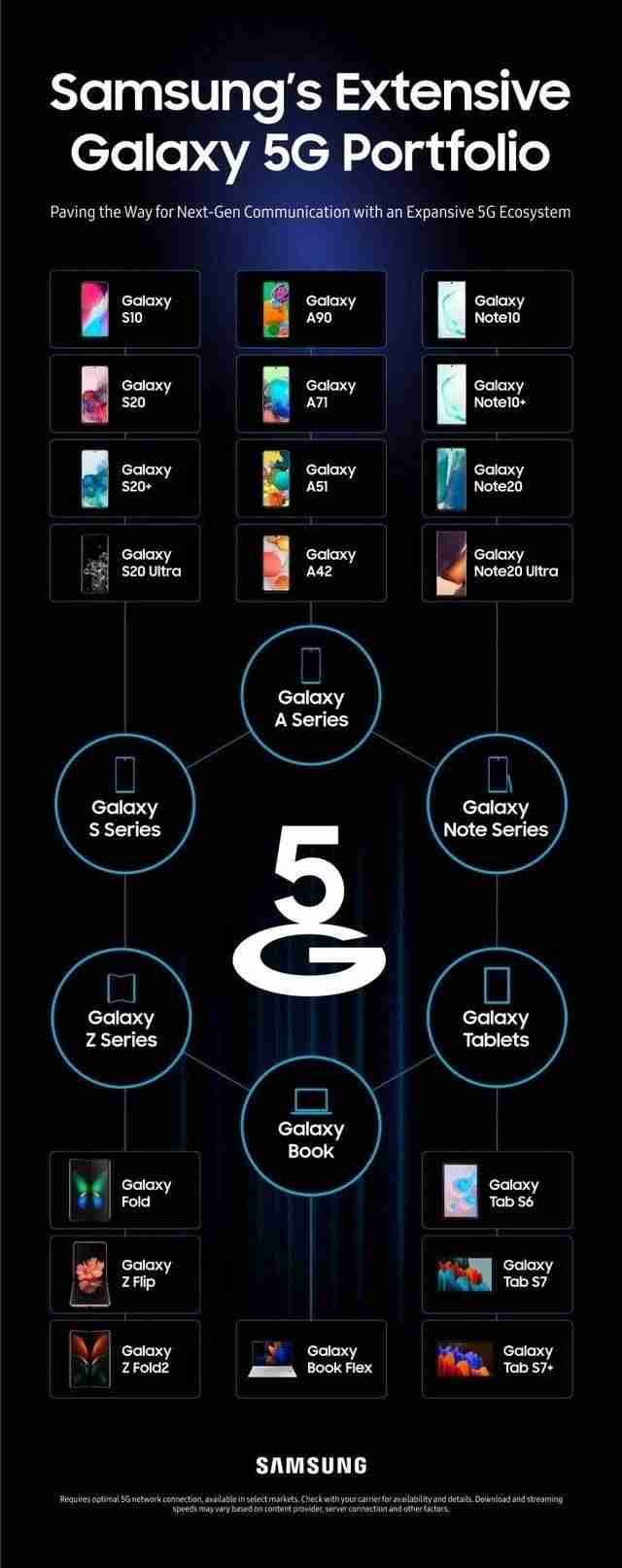 现在三星哪台手机好（2021年十大最佳拍照手机排名）-第10张图片