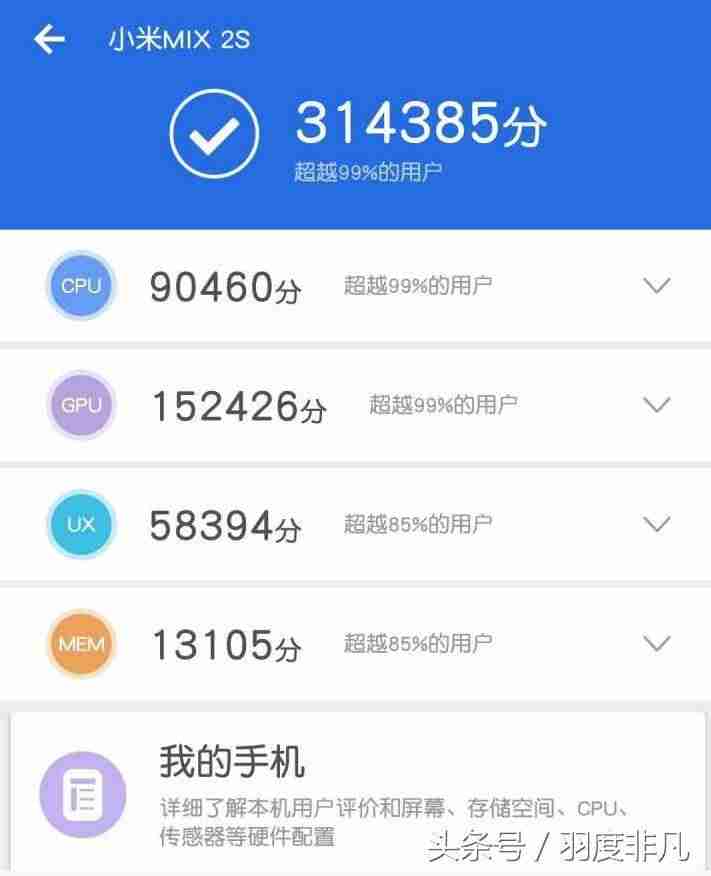 小米2s驱动程序(小米系统千万别更新)-第5张图片 小米2s驱动程序(小米系统千万别更新)-第5张图片
