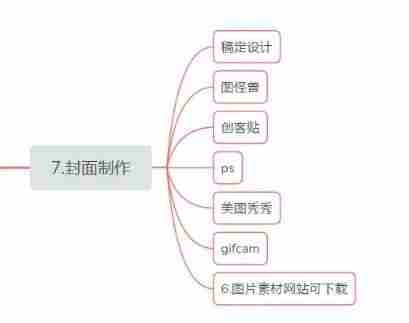 创作平台有哪些(有稿费的投稿平台推荐)-第4张图片 创作平台有哪些(有稿费的投稿平台推荐)-第4张图片