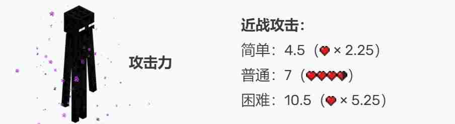 我的世界冒险模式怎么玩(最新我的世界冒险模式攻略)-第2张图片 我的世界冒险模式怎么玩(最新我的世界冒险模式攻略)-第2张图片