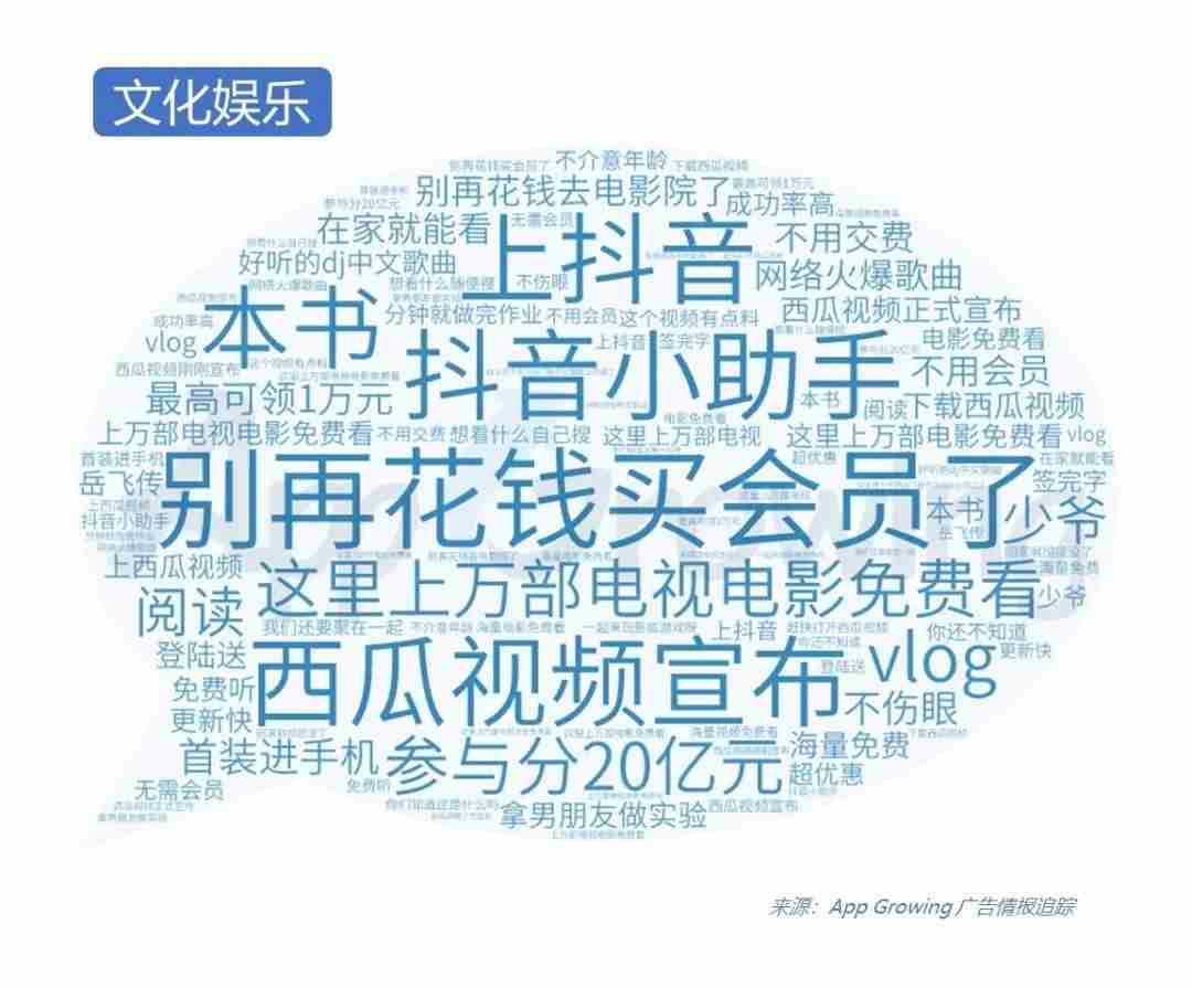 抖音投放广告怎么操作（抖音广告投放规则）-第8张图片