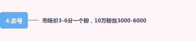 抖音直播怎么赚钱提成（直播带货需要投入的资金）-第6张图片