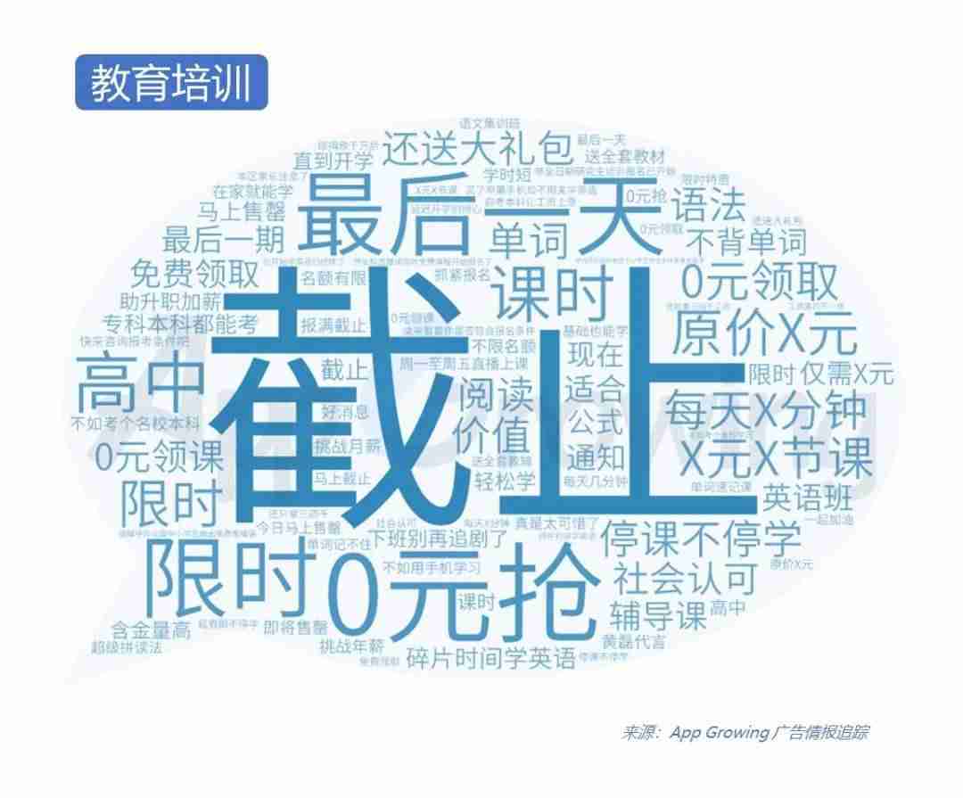 抖音投放广告怎么操作（抖音广告投放规则）-第11张图片