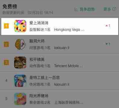 能赚钱的游戏有哪些(正规的可以提现的游戏推荐)-第1张图片 能赚钱的游戏有哪些(正规的可以提现的游戏推荐)-第1张图片