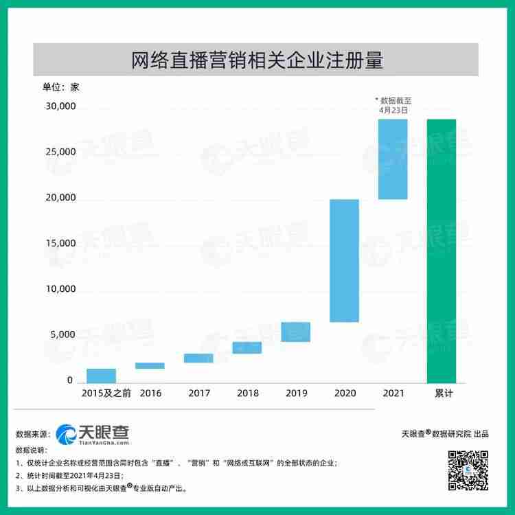 抖音直播有电脑版吗（抖音安装最新版本）-第7张图片