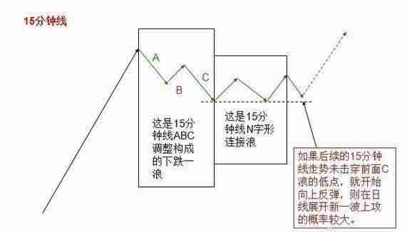 怎样快速赚钱最好方法(手机打字赚钱一单一结套路)-第6张图片 怎样快速赚钱最好方法(手机打字赚钱一单一结套路)-第6张图片