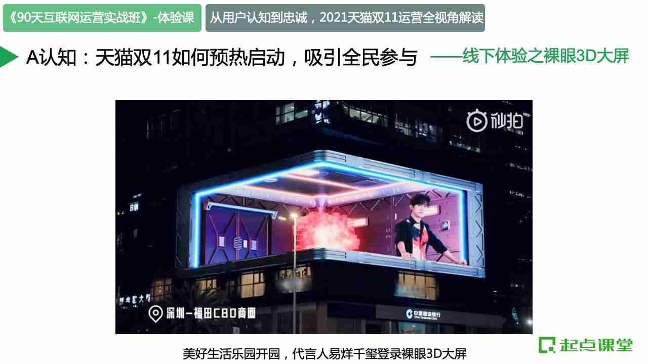 从认知到忠诚：2021天猫双十一运营全视角解读-第5张图片