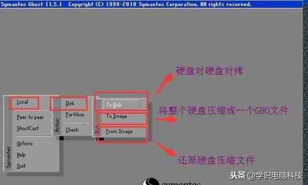 系统ghost工具（ghost一键重装系统操作）-第4张图片