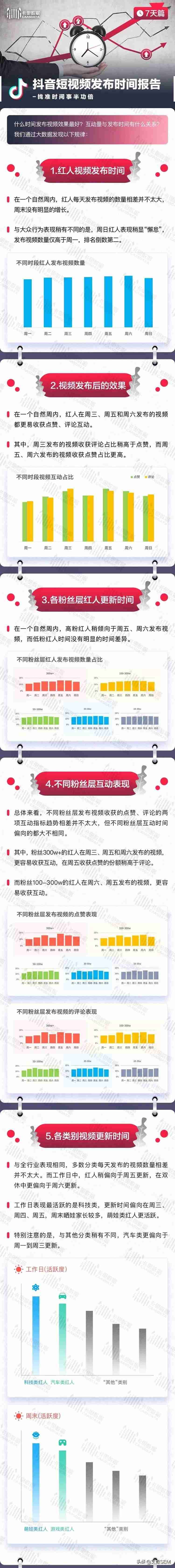 抖音视频解析工具（视频去水印在线解析网站）-第1张图片