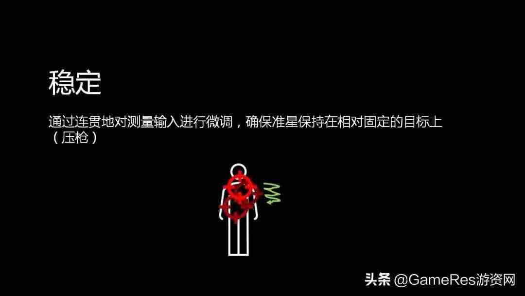 笔记本怎么提高fps(csgo笔记本提高帧数方法)-第14张图片 笔记本怎么提高fps(csgo笔记本提高帧数方法)-第14张图片