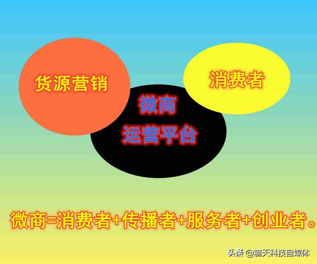 学生如何在家就能赚钱的方法(适合16岁网上兼职赚钱)-第2张图片 学生如何在家就能赚钱的方法(适合16岁网上兼职赚钱)-第2张图片