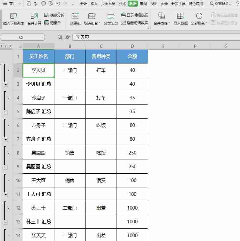 excel数据统计汇总模板(仓库文员表格制作教程)-第5张图片 excel数据统计汇总模板(仓库文员表格制作教程)-第5张图片