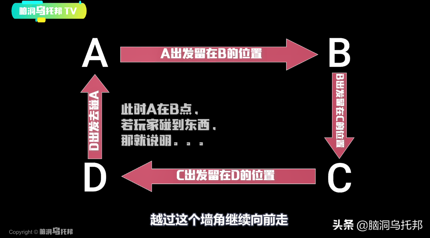 天涯左央事件是真是假(天涯左央事件全过程)-第7张图片 天涯左央事件是真是假(天涯左央事件全过程)-第7张图片