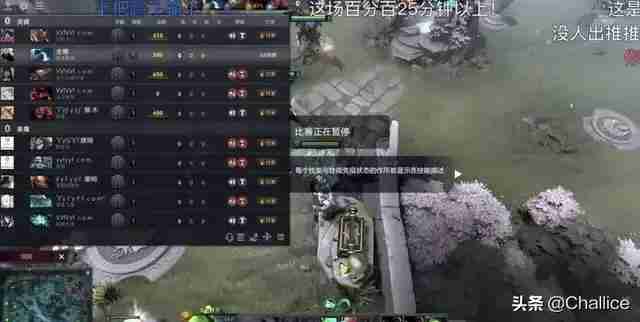 dota2天梯积分查询(dota27000分什么水平)-第3张图片 dota2天梯积分查询(dota27000分什么水平)-第3张图片
