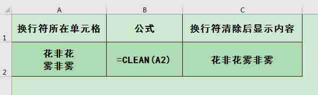 excel去掉换行符的函数是什么（wps表格批量替换换行符）-第4张图片