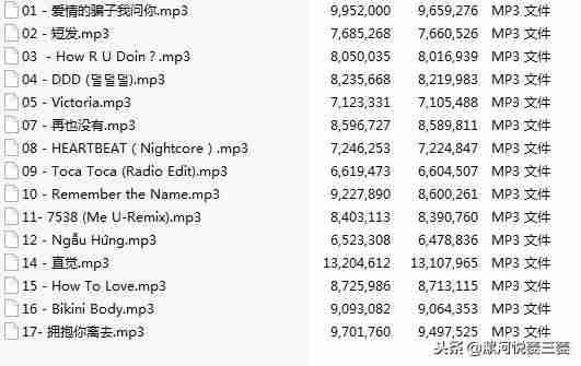 近期抖音歌曲合集（抖音2021最火串烧DJ）-第5张图片