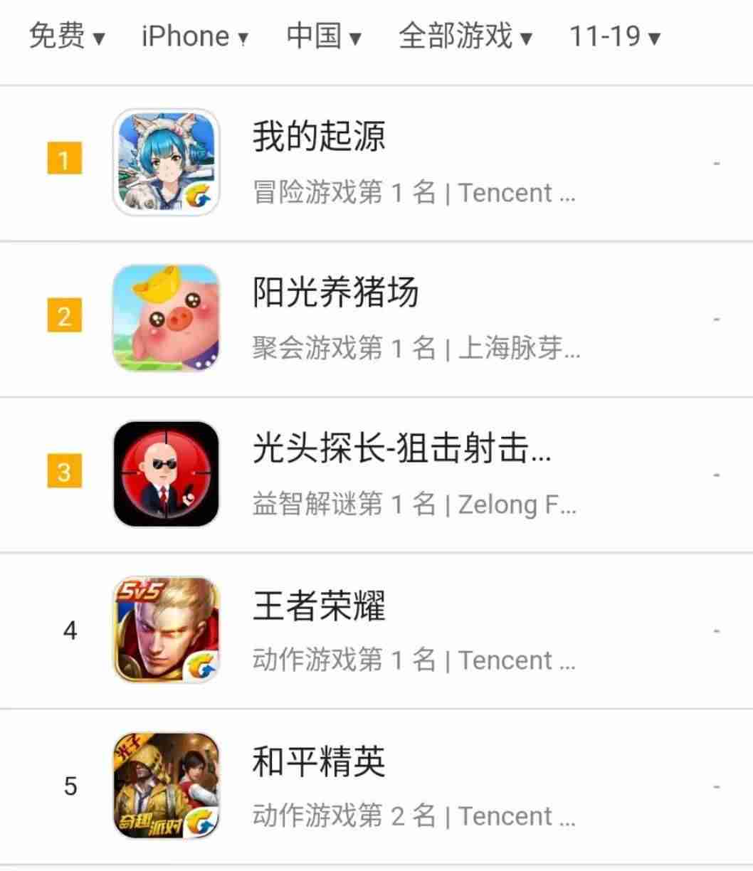 学生党免费赚钱软件排行榜（揭晓赚钱小软件排行榜）-第1张图片