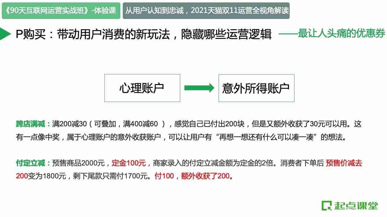 从认知到忠诚：2021天猫双十一运营全视角解读-第14张图片