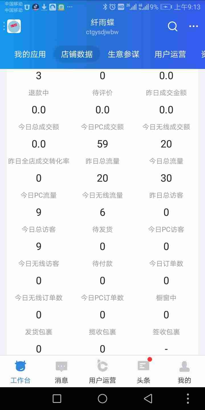 淘宝网店怎么开步骤教程(新手网上开淘宝店运营技巧)-第1张图片 淘宝网店怎么开步骤教程(新手网上开淘宝店运营技巧)-第1张图片