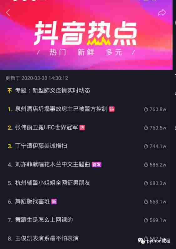 抖音数据采集接口（精准客户数据采集软件推荐）-第1张图片