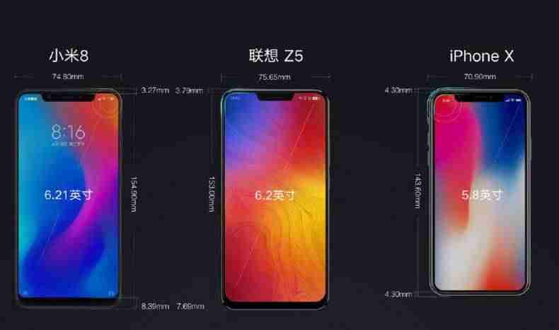 联想z5参数配置（联想z5屏幕尺寸）-第3张图片