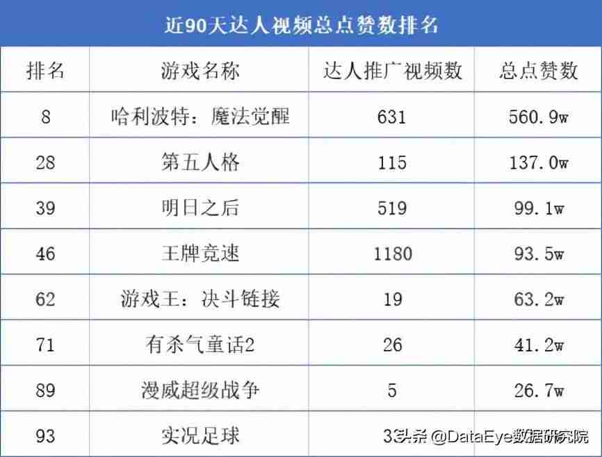 抖音信息流广告怎么投放（feed流和信息流区别）-第3张图片