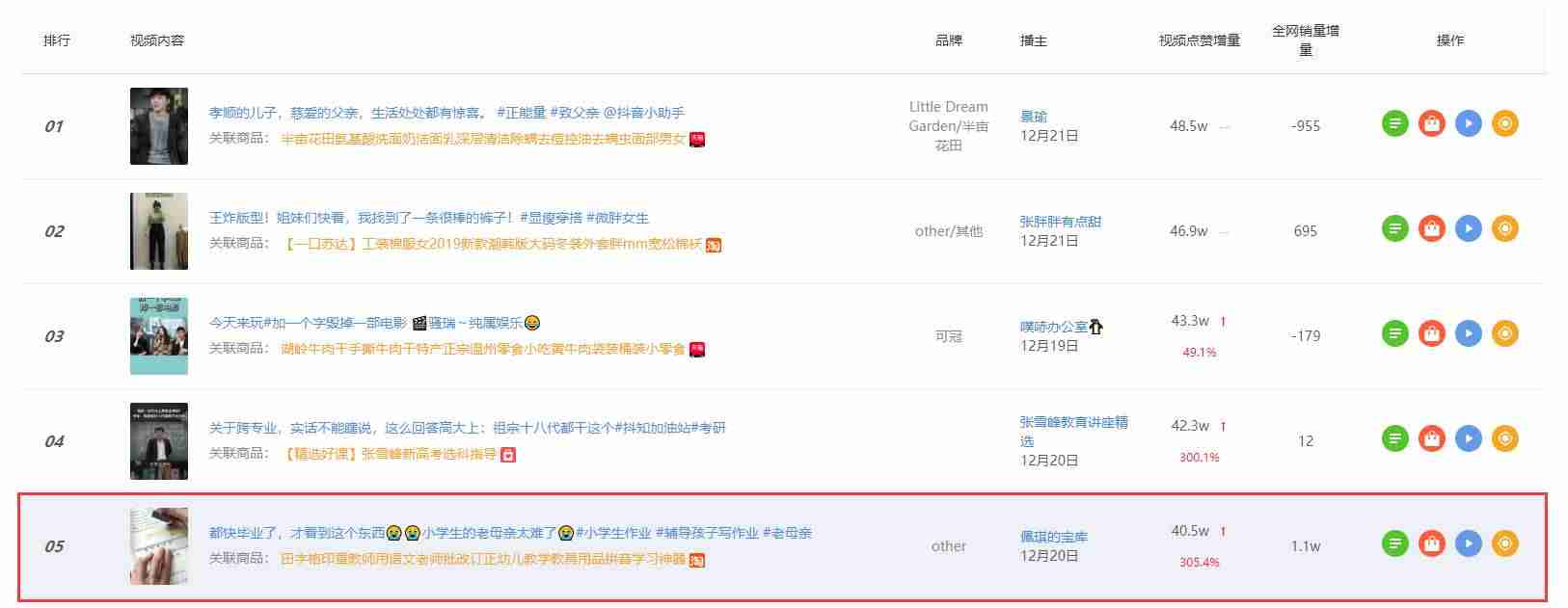 抖音热门视频怎么找（高清短视频素材库无水印）-第2张图片