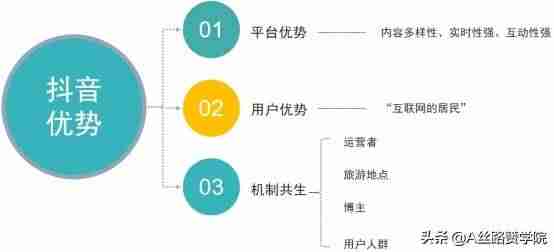 抖音营销推广怎么做（抖音的营销策略分析）-第2张图片