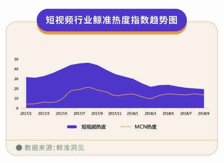 抖音短视频剪辑教程（短视频素材分享）-第3张图片