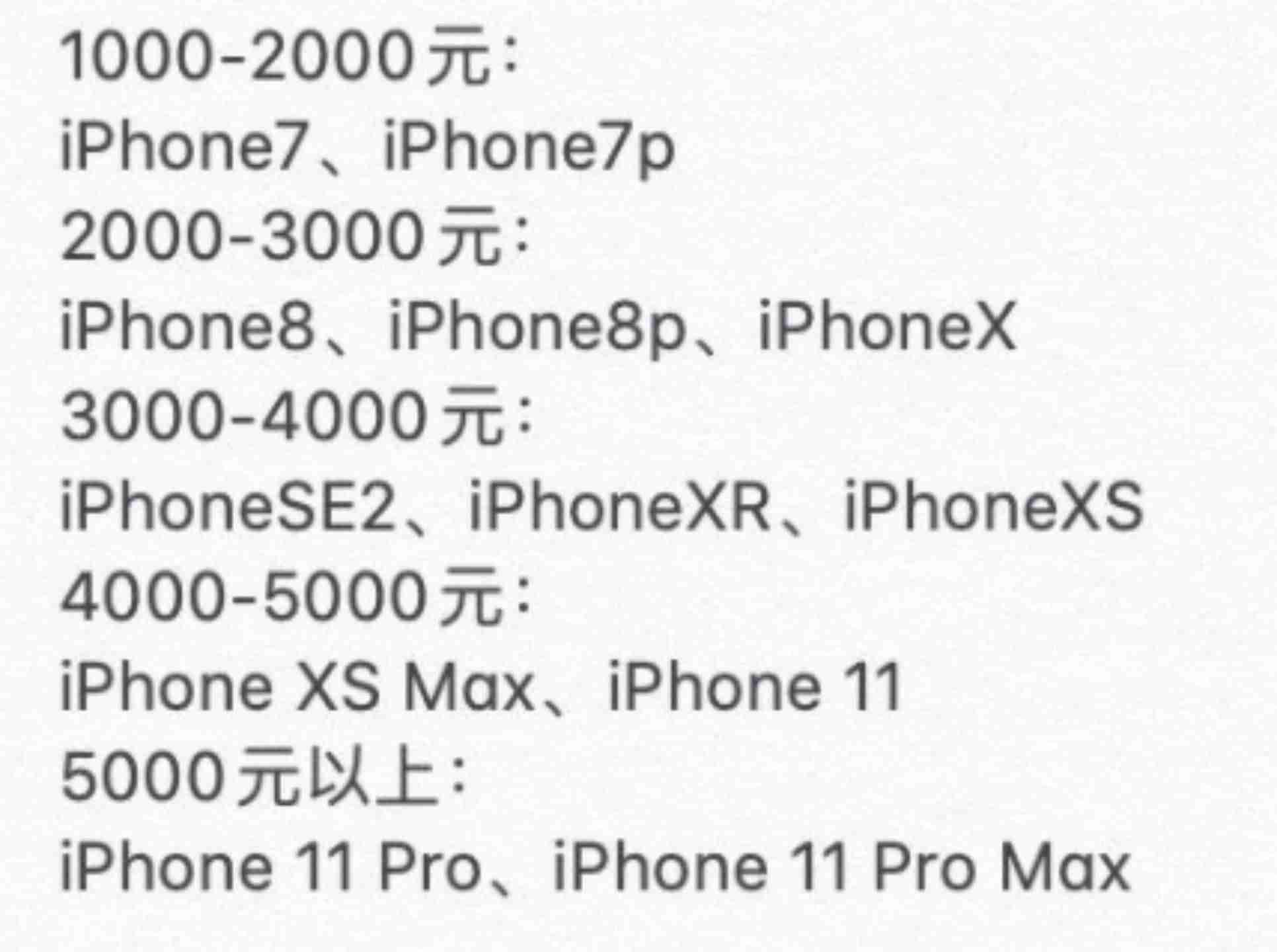 iphone手机哪个性价比高（iphone性价比排行）-第2张图片