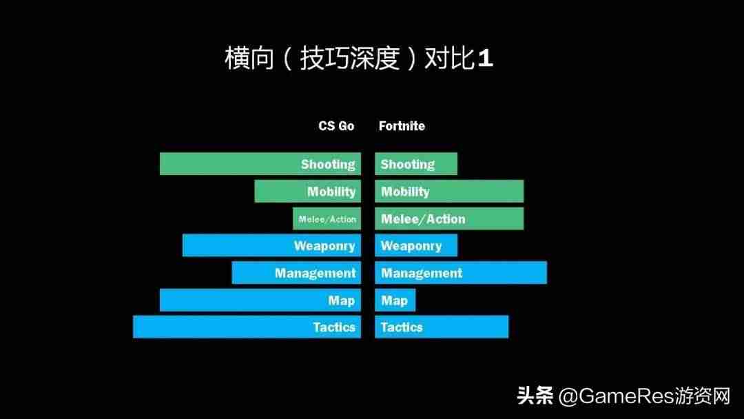 笔记本怎么提高fps(csgo笔记本提高帧数方法)-第39张图片 笔记本怎么提高fps(csgo笔记本提高帧数方法)-第39张图片
