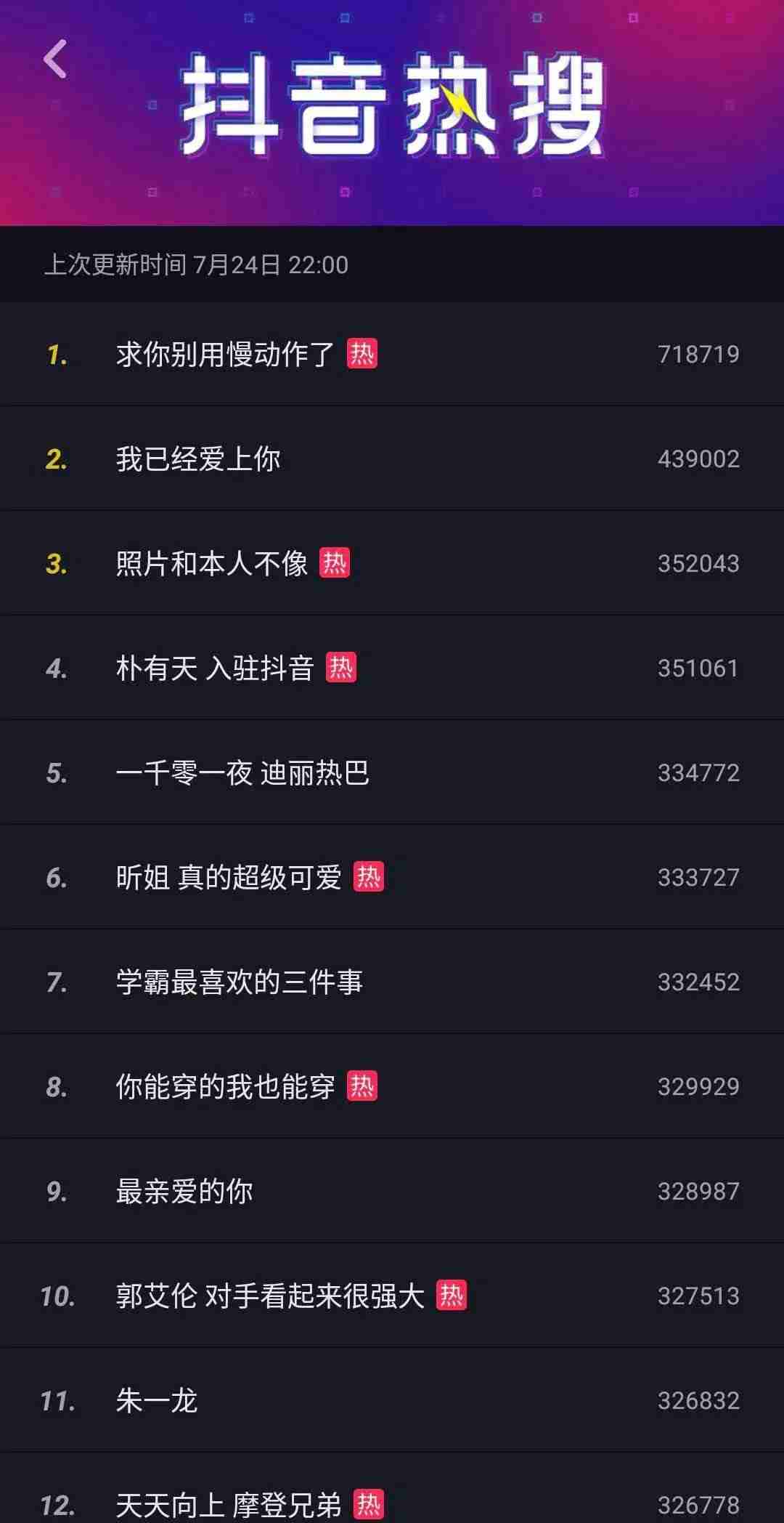 抖音热搜榜怎么看（上热门的短视频素材）-第3张图片