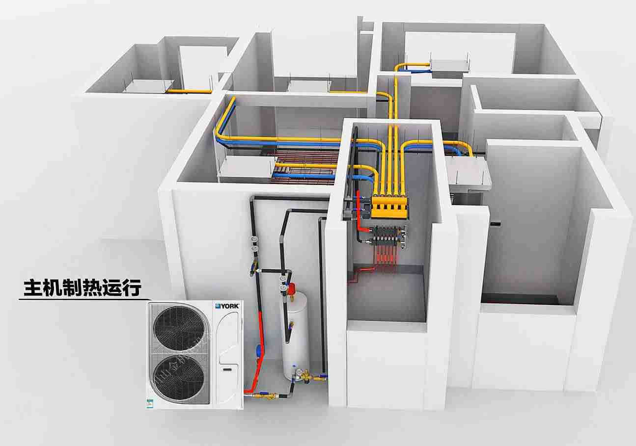 约克空调怎么样(中央空调品牌排名)-第3张图片 约克空调怎么样(中央空调品牌排名)-第3张图片