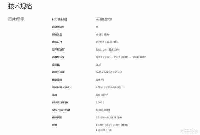 显示器dp接口和hdmi哪个好（dp接口与hdmi接口区别）-第10张图片