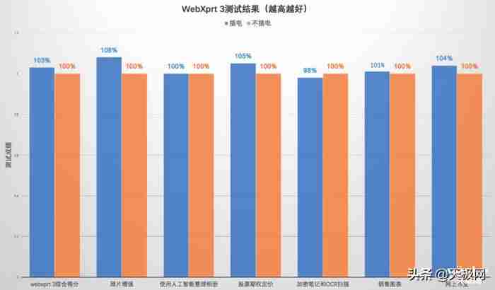联想idealife如何卸载(联想ideapad所有型号)-第11张图片 联想idealife如何卸载(联想ideapad所有型号)-第11张图片